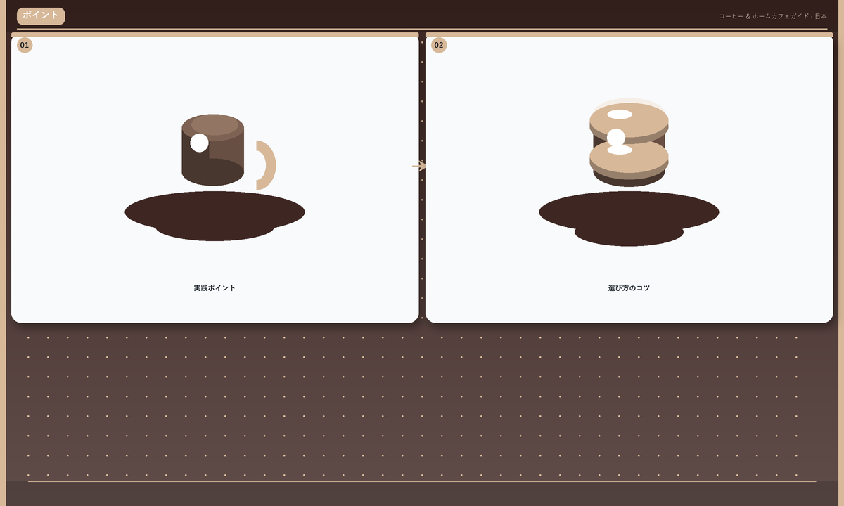 コーヒー ホームカフェでありがちな失敗7つと対策