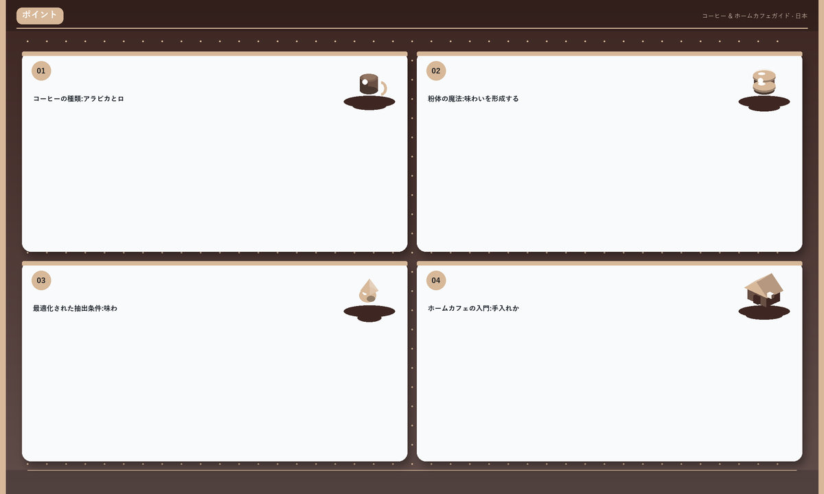 コーヒーの世界にようこそ:ニッチな煙花の探求